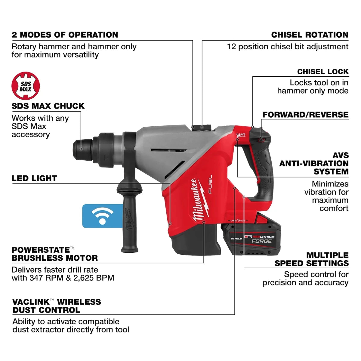M18 FUEL 1-3/4” SDS MAX Rotary Hammer w/ONE-KEY Kit - AAA Industrial Supply