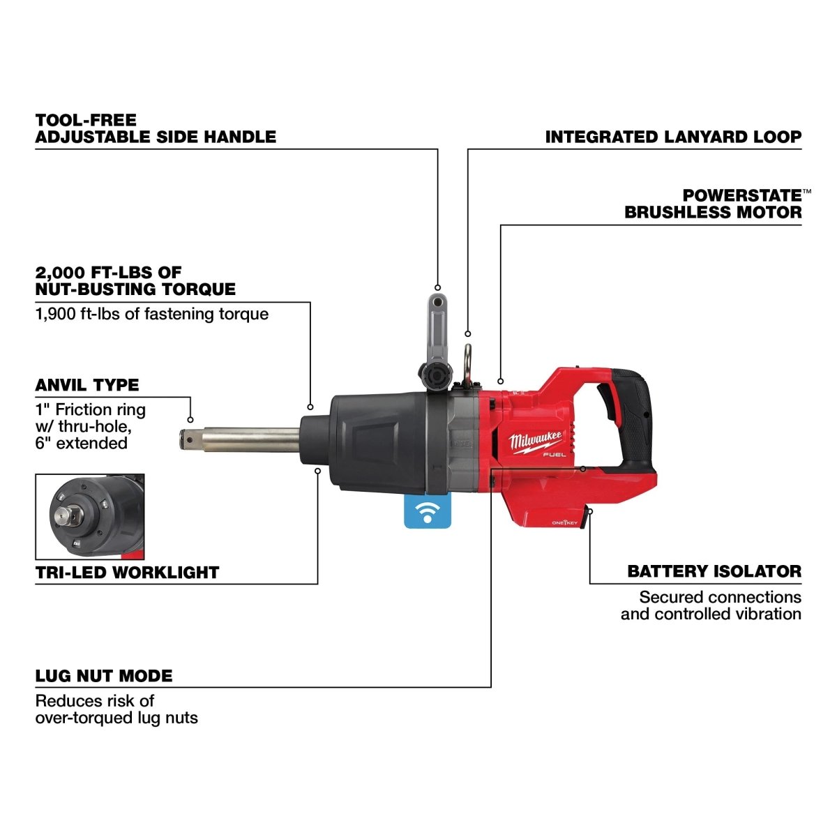 M18 FUEL™ 1" D - Handle Ext. Anvil High Torque Impact Wrench w/ ONE - KEY™ - AAA Industrial Supply