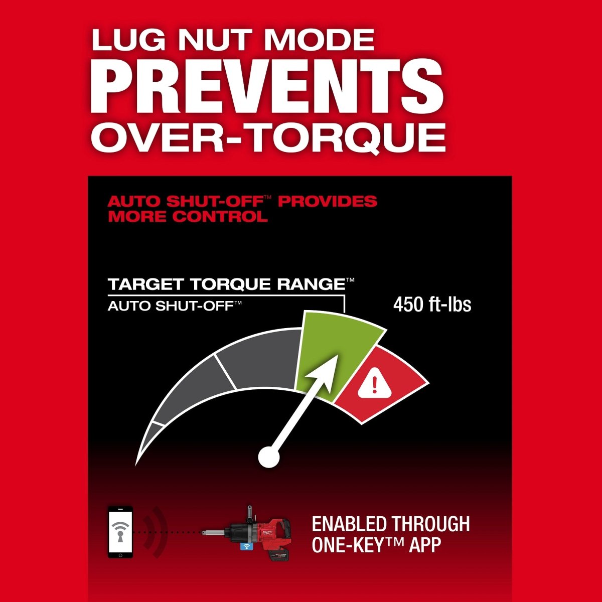 M18 FUEL™ 1" D - Handle Ext. Anvil High Torque Impact Wrench w/ ONE - KEY™ Kit - AAA Industrial Supply