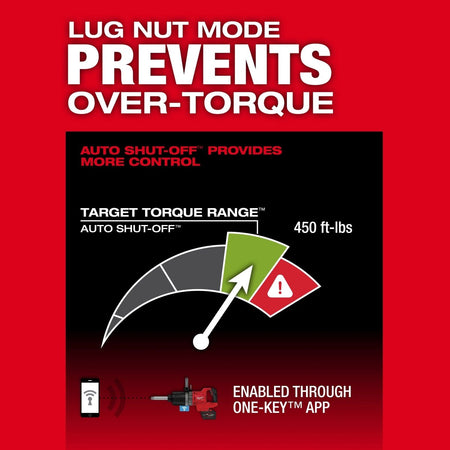 M18 FUEL™ 1" D - Handle Ext. Anvil High Torque Impact Wrench w/ ONE - KEY™ Kit - AAA Industrial Supply