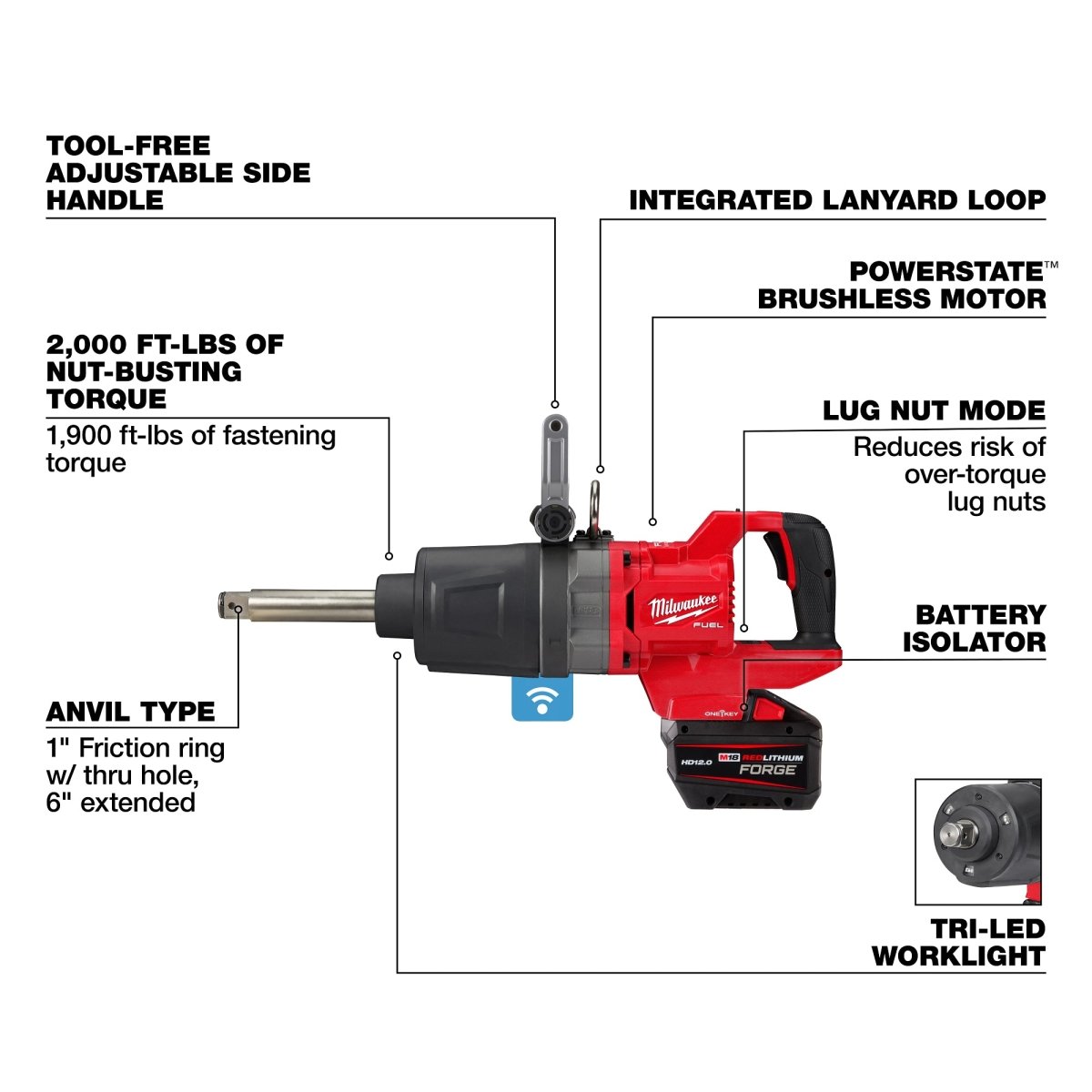 M18 FUEL™ 1" D - Handle Ext. Anvil High Torque Impact Wrench w/ ONE - KEY™ Kit - AAA Industrial Supply