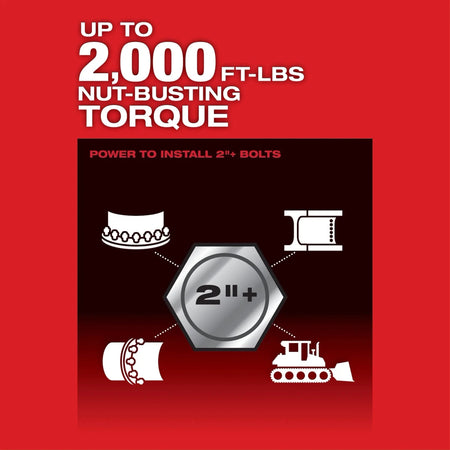 M18 FUEL™ 1" D-Handle High Torque Impact Wrench w/ ONE-KEY™ Kit - AAA Industrial Supply