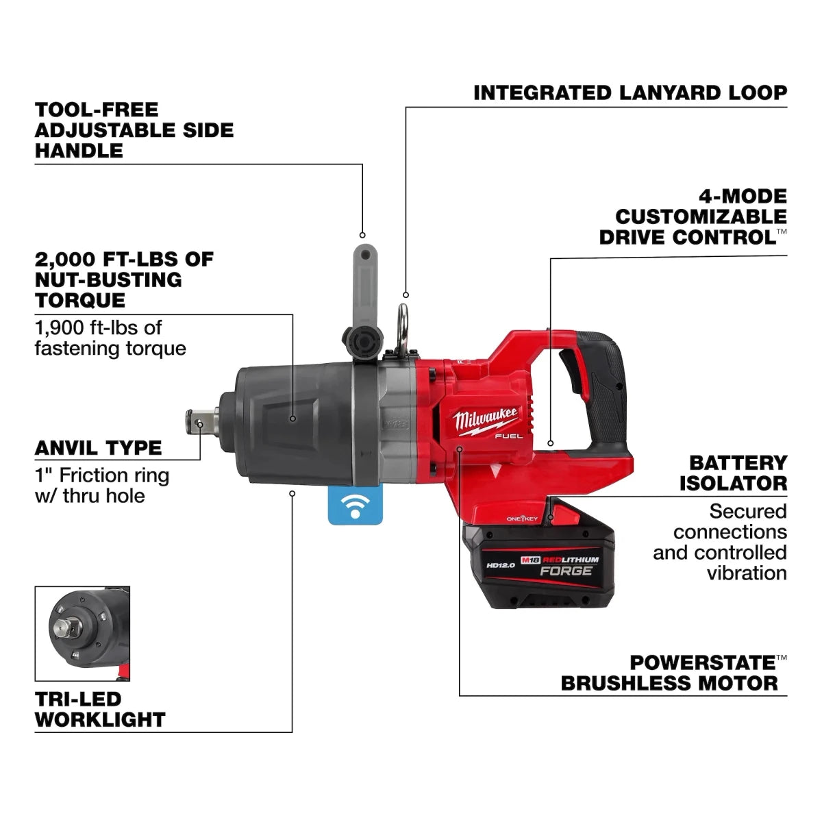 M18 FUEL™ 1" D-Handle High Torque Impact Wrench w/ ONE-KEY™ Kit - AAA Industrial Supply