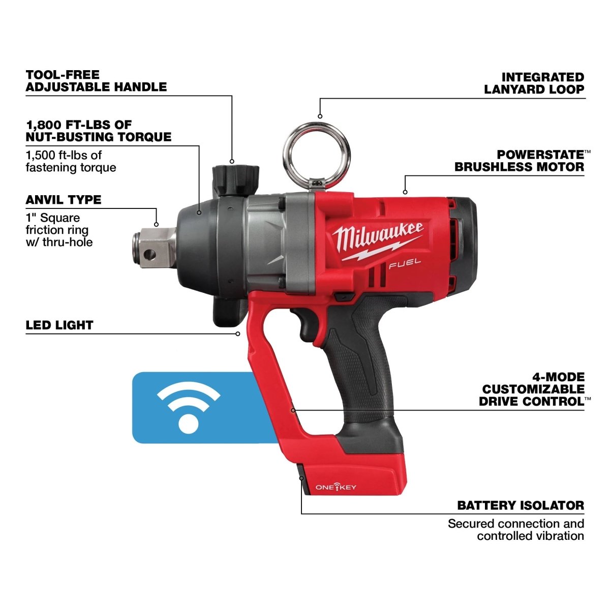 M18 FUEL™ 1" High Torque Impact Wrench w/ ONE - KEY™ - AAA Industrial Supply