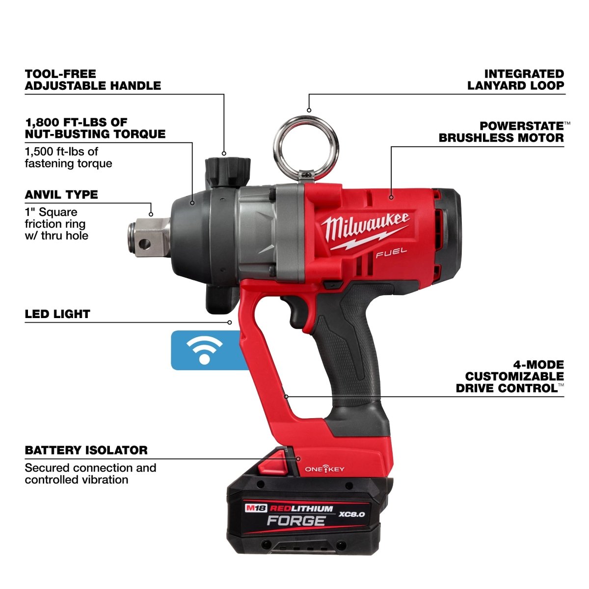 M18 FUEL™ 1" High Torque Impact Wrench w/ ONE - KEY™ Kit - AAA Industrial Supply