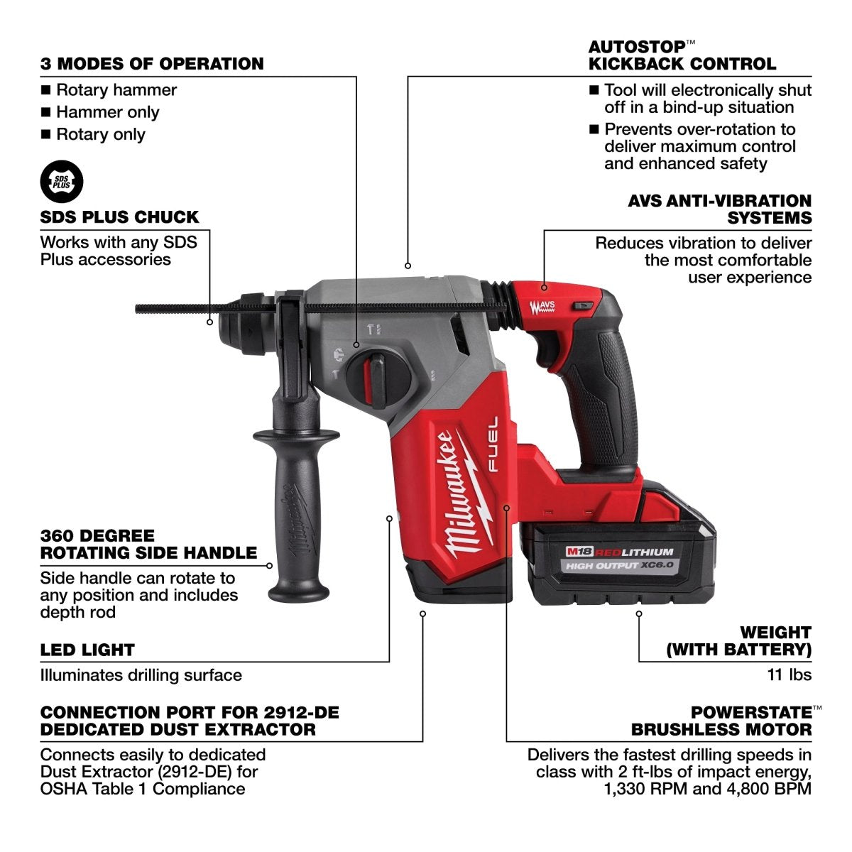 M18 FUEL™ 1” SDS Plus Rotary Hammer w/ Dust Extractor Kit - AAA Industrial Supply
