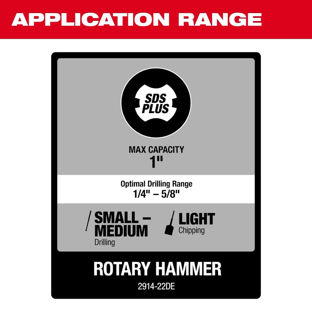 M18 FUEL™ 1" SDS Plus Rotary Hammer w/ ONE-KEY™ Dust Extractor Kit - AAA Industrial Supply