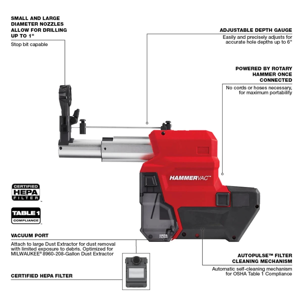 M18 FUEL™ 1" SDS Plus Rotary Hammer w/ ONE-KEY™ Dust Extractor Kit - AAA Industrial Supply