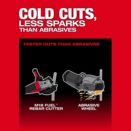 M18 FUEL™ 10 (1-1/4") Rebar Cutter - AAA Industrial Supply