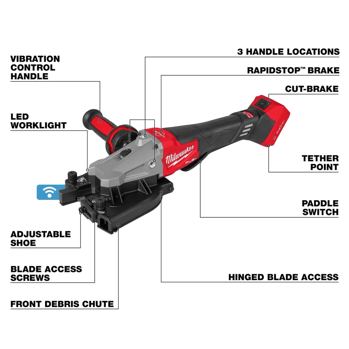 M18 FUEL™ 10 (1-1/4") Rebar Cutter - AAA Industrial Supply