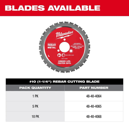 M18 FUEL™ 10 (1-1/4") Rebar Cutter - AAA Industrial Supply