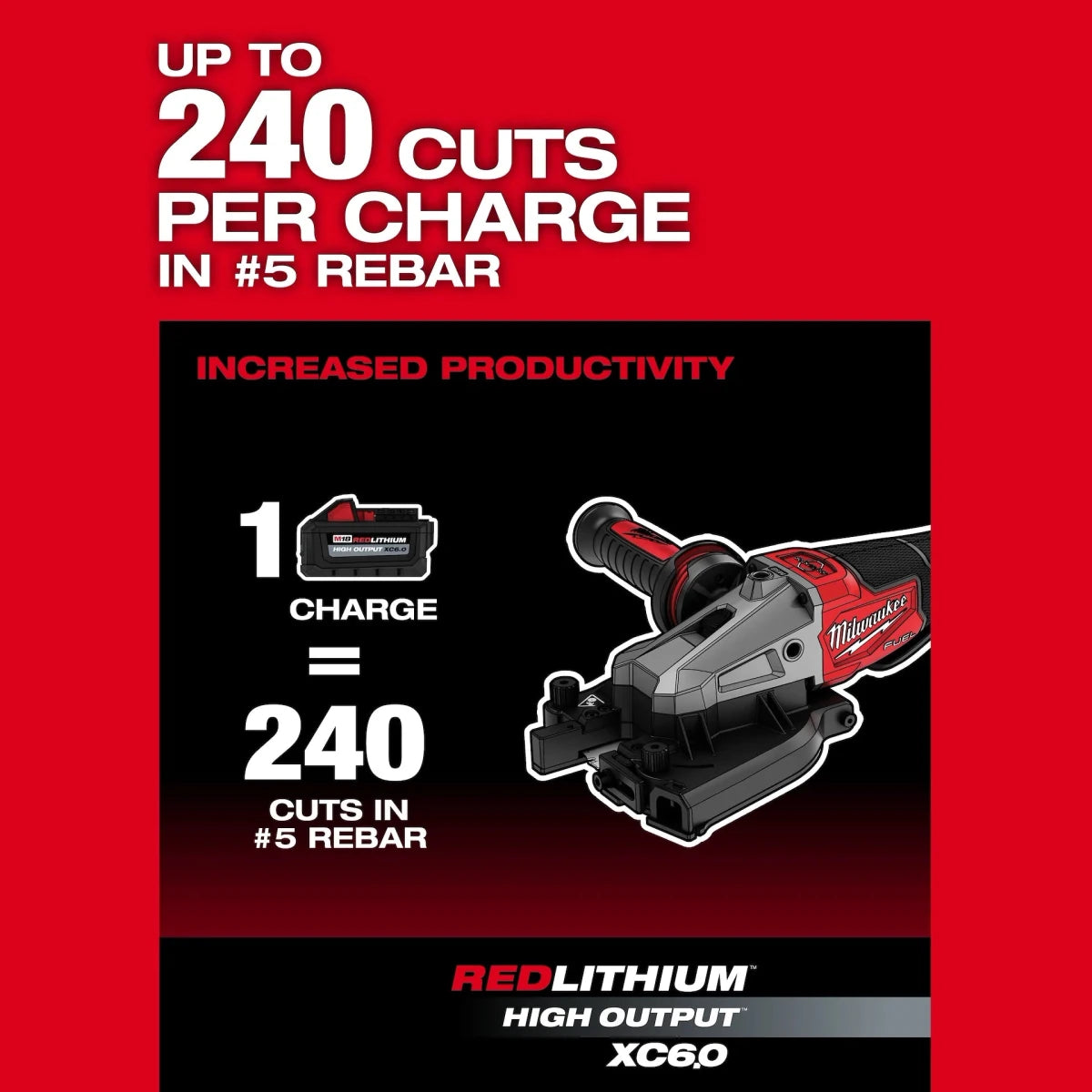 M18 FUEL™ 10 (1-1/4") Rebar Cutter - AAA Industrial Supply
