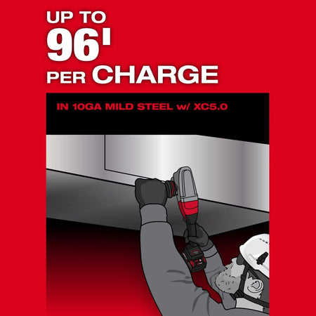 M18 FUEL™ 10 Gauge Nibbler - AAA Industrial Supply