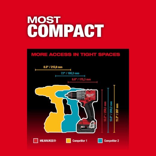 M18 FUEL™ 1/2" Drill/Driver - AAA Industrial Supply