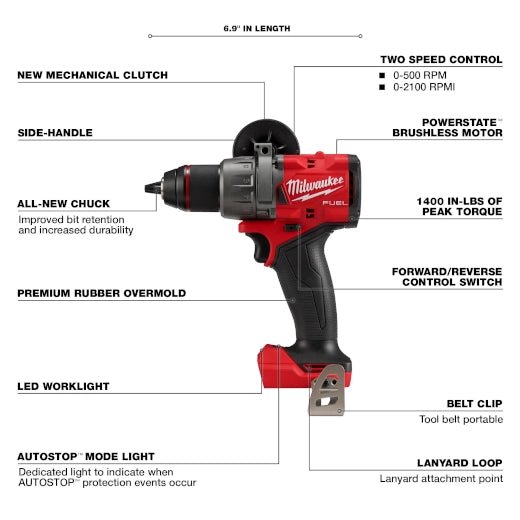 M18 FUEL™ 1/2" Drill/Driver - AAA Industrial Supply