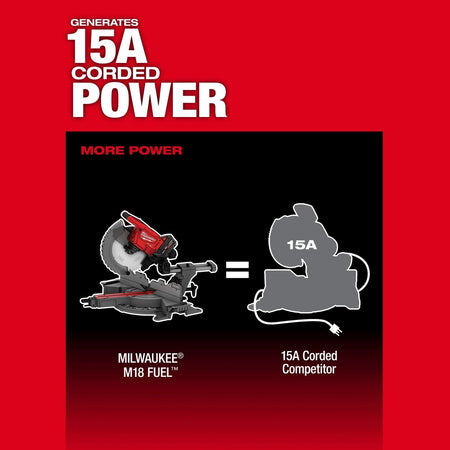 M18 FUEL™ 12" Dual Bevel Sliding Compound Miter Saw - AAA Industrial Supply