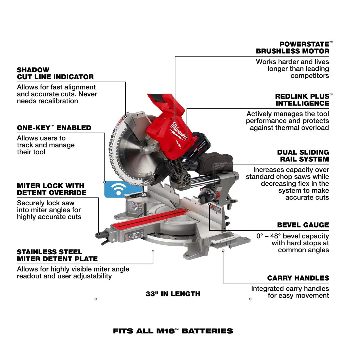 M18 FUEL™ 12" Dual Bevel Sliding Compound Miter Saw - AAA Industrial Supply