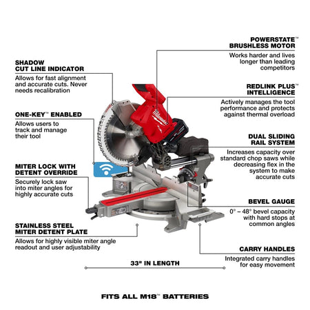 M18 FUEL™ 12" Dual Bevel Sliding Compound Miter Saw - AAA Industrial Supply