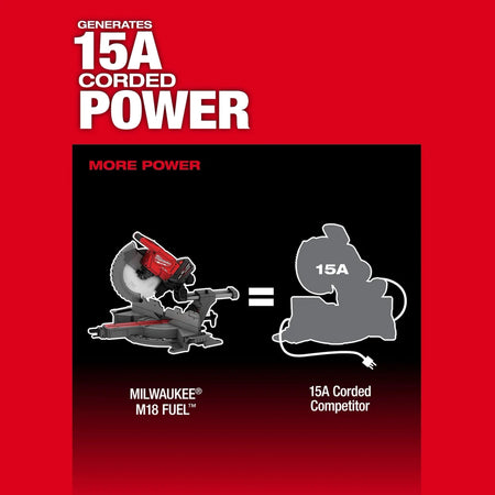M18 FUEL™ 12” Dual Bevel Sliding Compound Miter Saw – Tool Only - AAA Industrial Supply
