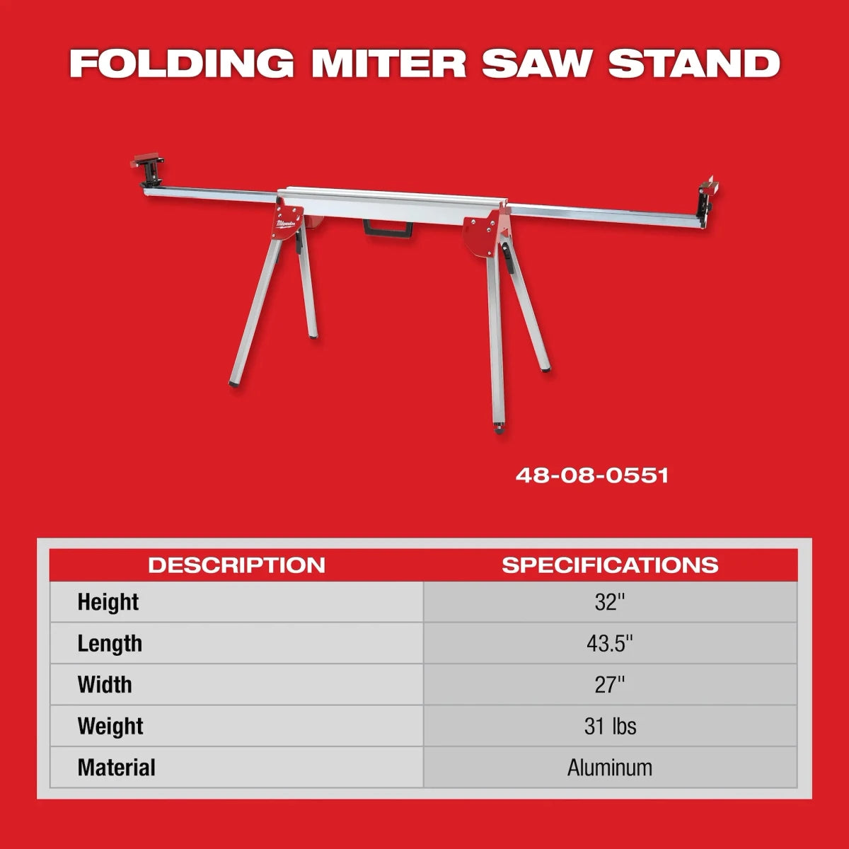 M18 FUEL™ 12” Dual Bevel Sliding Compound Miter Saw – Tool Only - AAA Industrial Supply