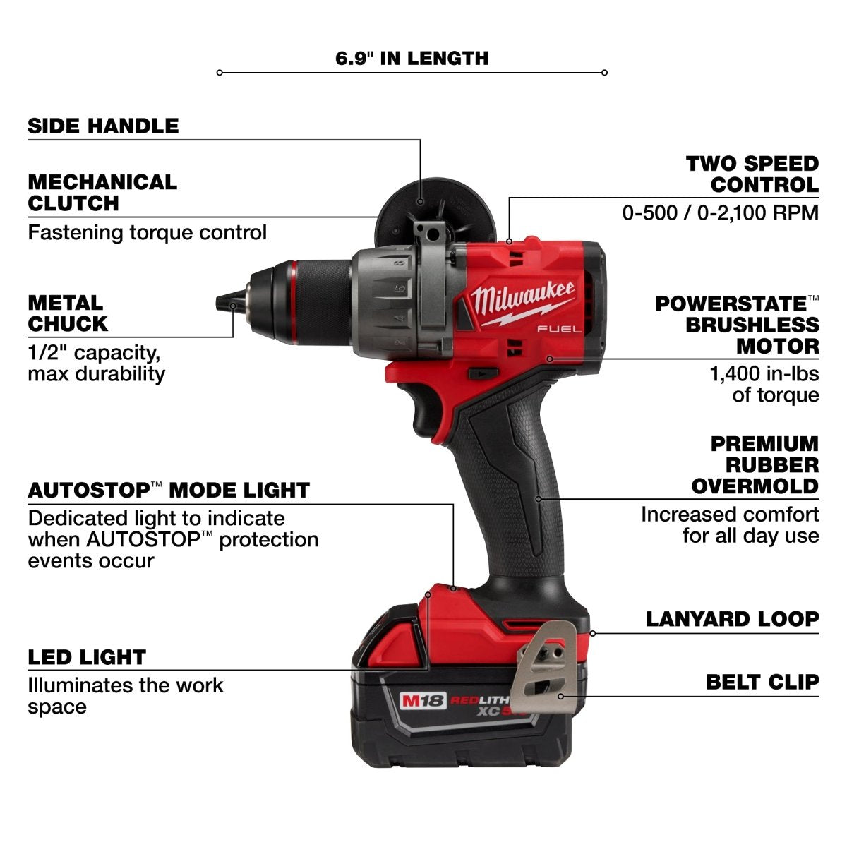 M18 FUEL™ 1/2" Hammer Drill/Driver Kit - AAA Industrial Supply