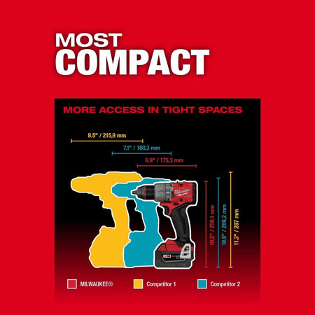 M18 FUEL™ 1/2" Hammer Drill/Driver Kit - AAA Industrial Supply