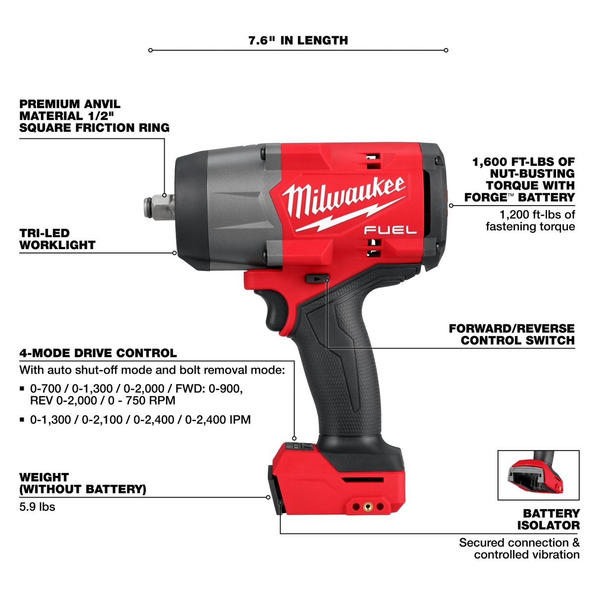M18 FUEL™ 1/2" High Torque Impact Wrench with Friction - AAA Industrial Supply
