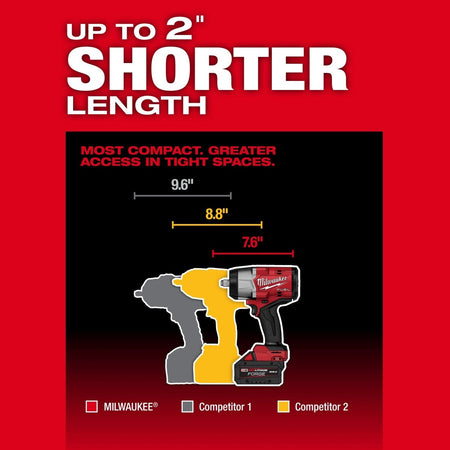 M18 FUEL™ 1/2" High Torque Impact Wrench with Friction - AAA Industrial Supply