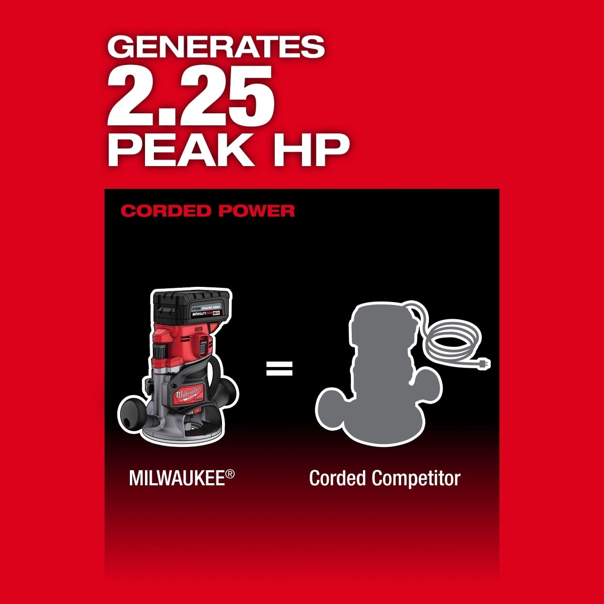 M18 FUEL™ 1/2" Router - AAA Industrial Supply