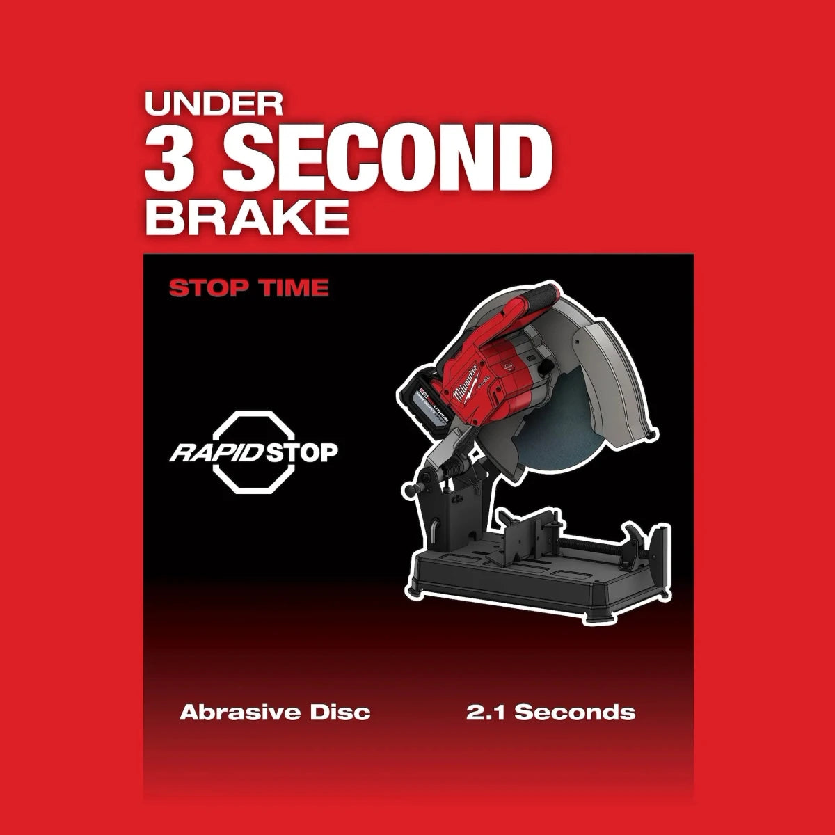 M18 FUEL™ 14" Abrasive Chop Saw - AAA Industrial Supply
