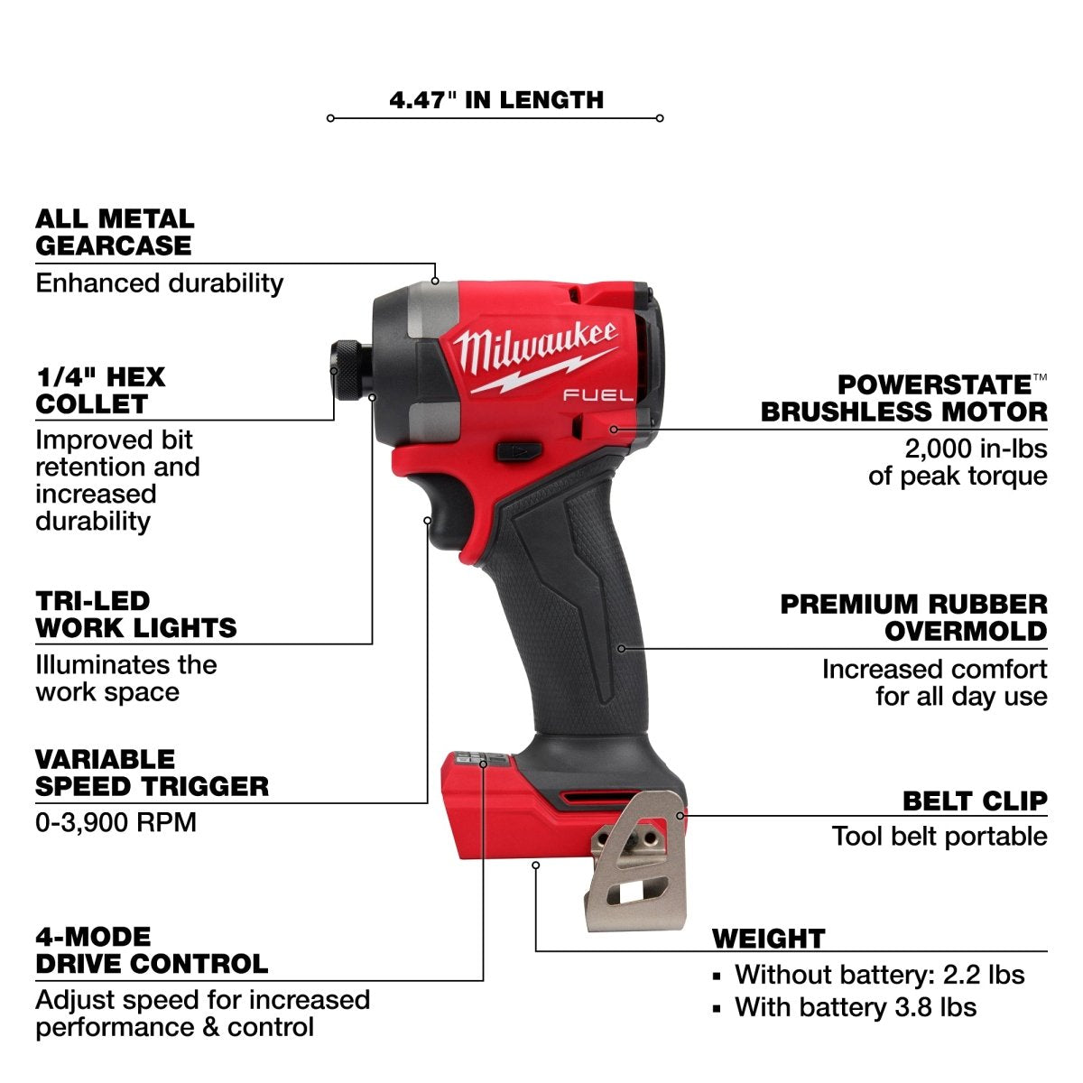 M18 FUEL™ 1/4" Hex Impact Driver - AAA Industrial Supply