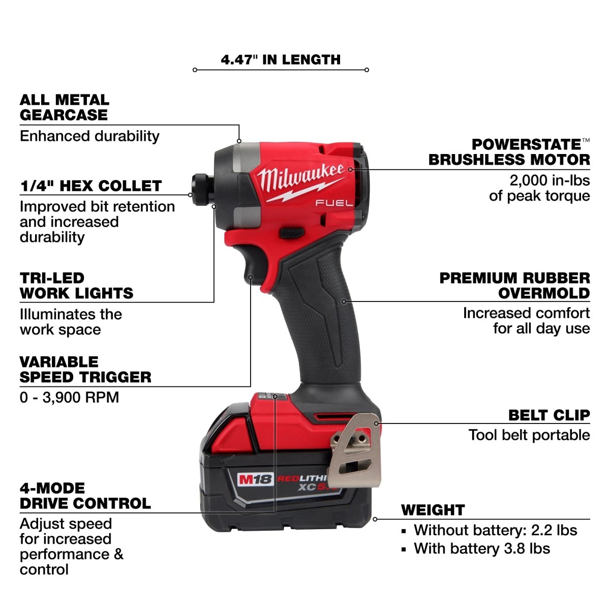 M18 FUEL™ 1/4" Hex Impact Driver Kit - AAA Industrial Supply
