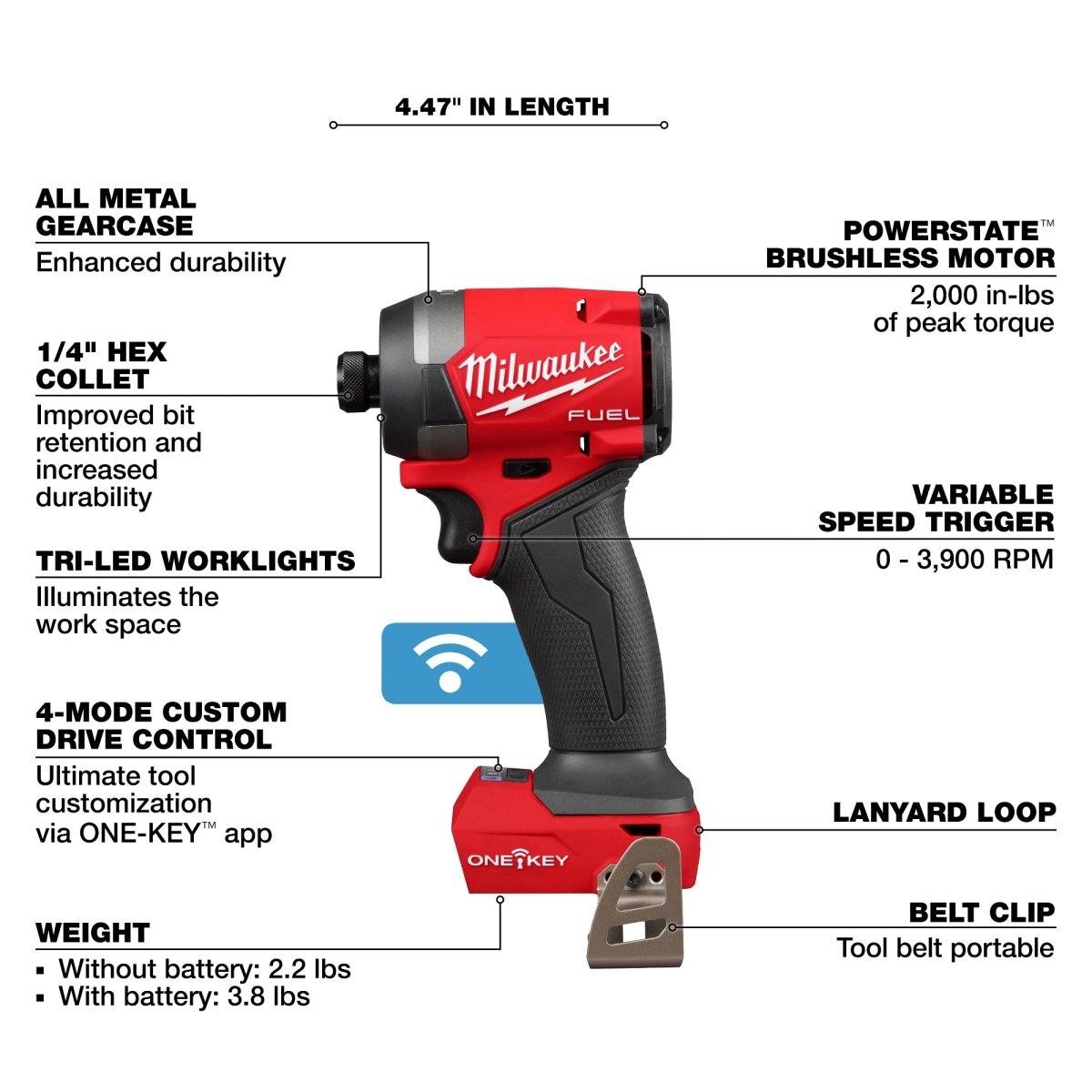 M18 FUEL™ 1/4" Hex Impact Driver w/ ONE - KEY™ - AAA Industrial Supply