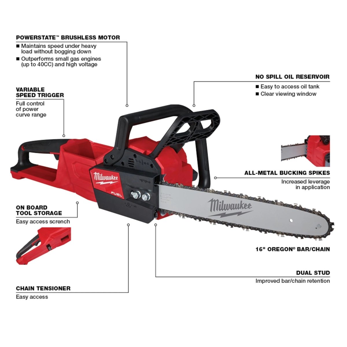 M18 FUEL™ 16" Chainsaw (Tool - Only) - AAA Industrial Supply