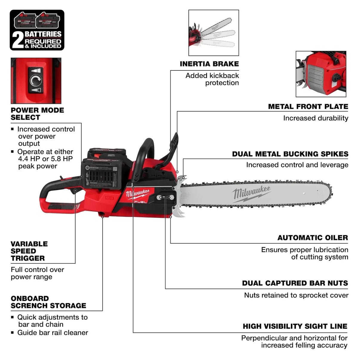 M18 FUEL™ 20" Dual Battery Chainsaw Kit - AAA Industrial Supply
