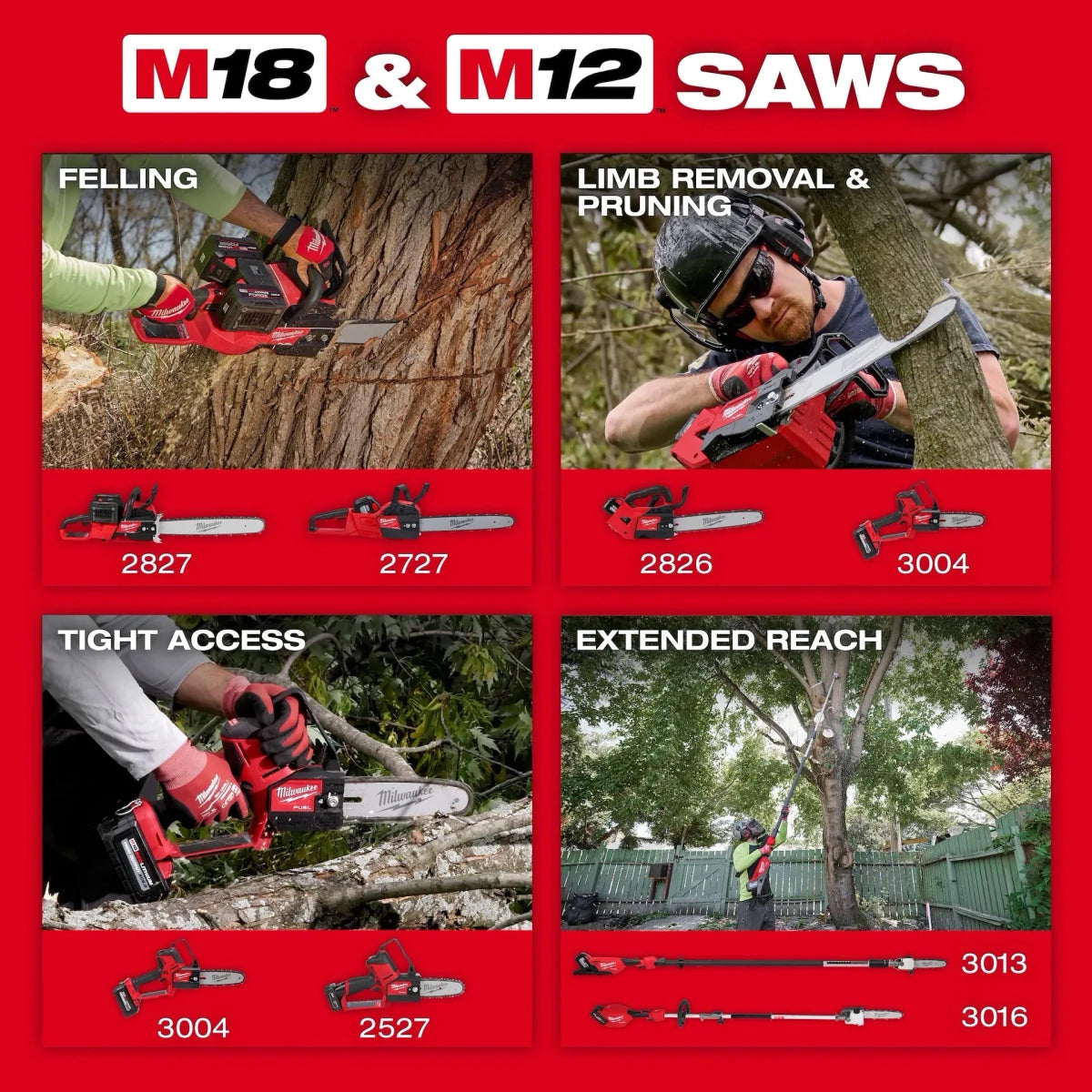 M18 FUEL™ 20" Dual Battery Chainsaw Kit - AAA Industrial Supply