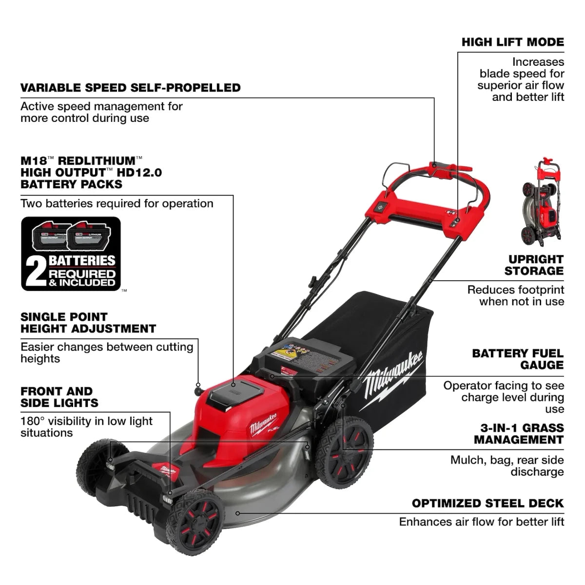 M18 FUEL™ 21" Self-Propelled Dual Battery Mower Kit - AAA Industrial Supply