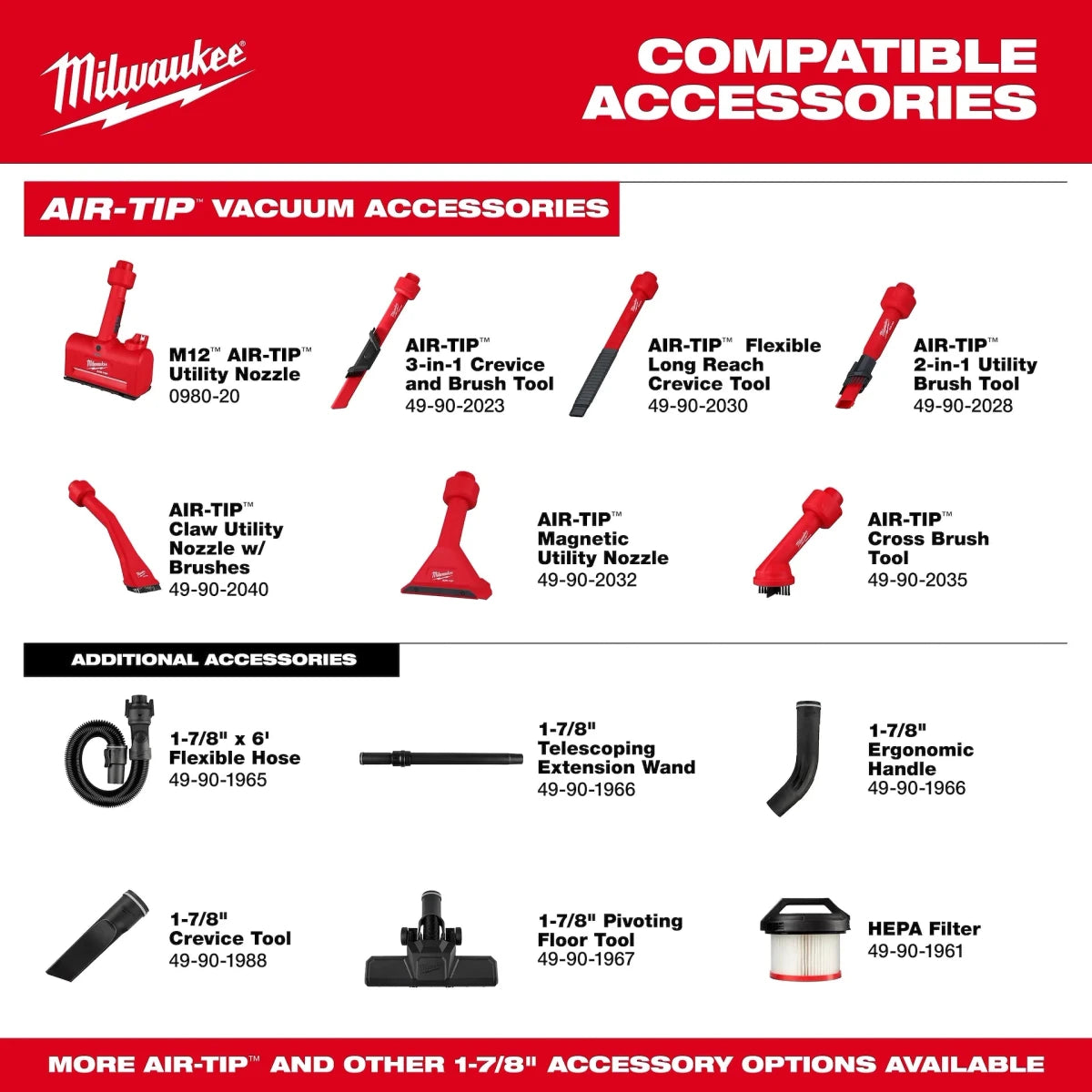 M18 FUEL™ 3-in-1 Backpack Vacuum - AAA Industrial Supply