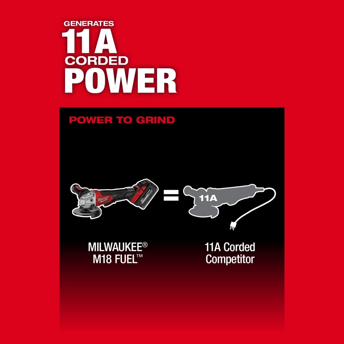 M18 FUEL™ 4 - 1/2" / 5" Braking Grinder Paddle Switch, No - Lock Kit - AAA Industrial Supply