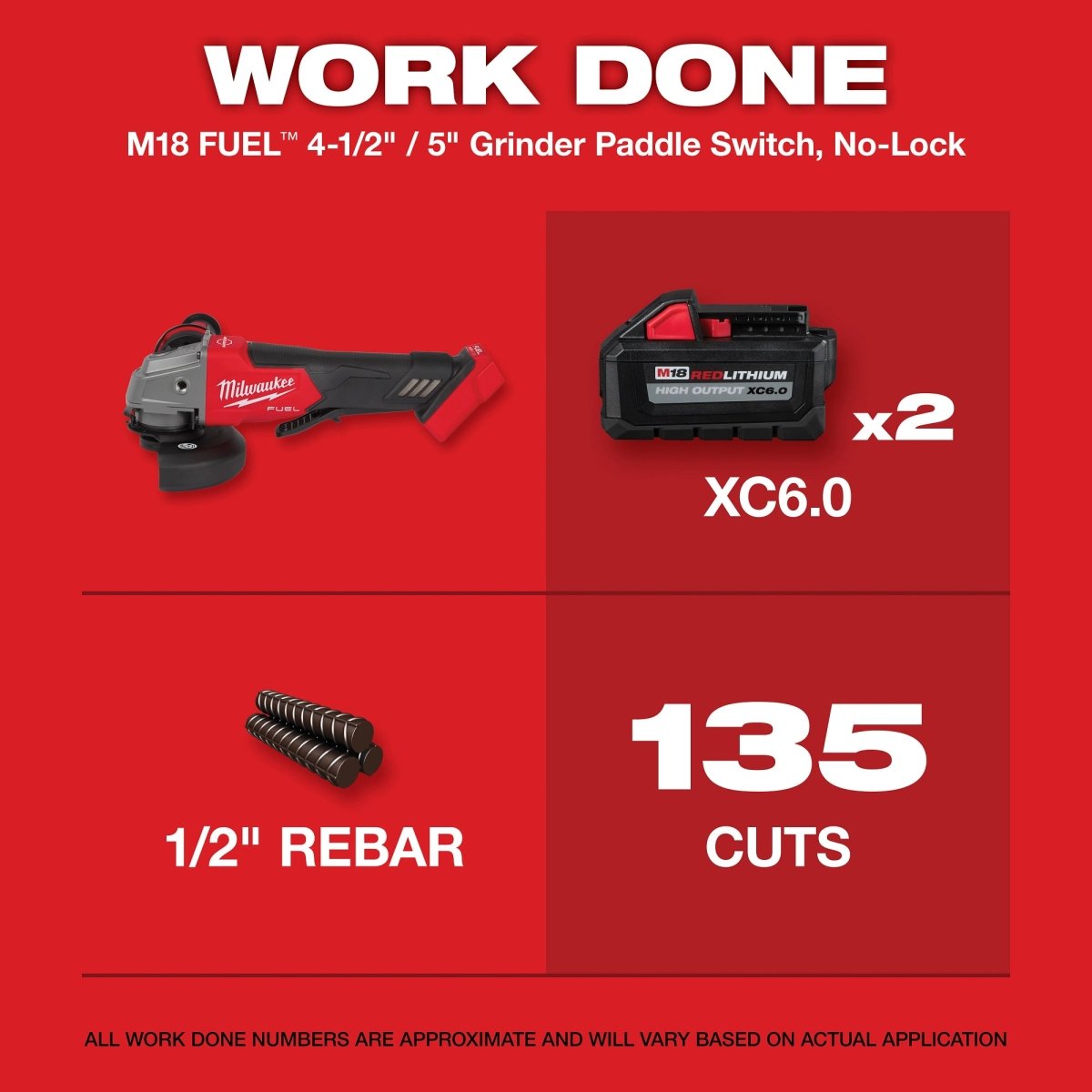 M18 FUEL™ 4 - 1/2" / 5" Braking Grinder Paddle Switch, No - Lock Kit - AAA Industrial Supply