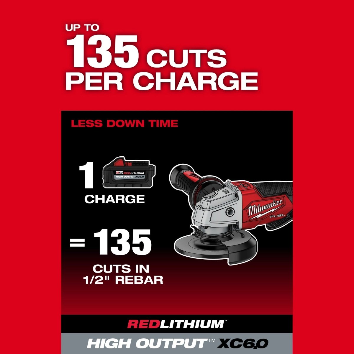 M18 FUEL™ 4 - 1/2" / 5" Braking Grinder Paddle Switch, No - Lock Kit - AAA Industrial Supply