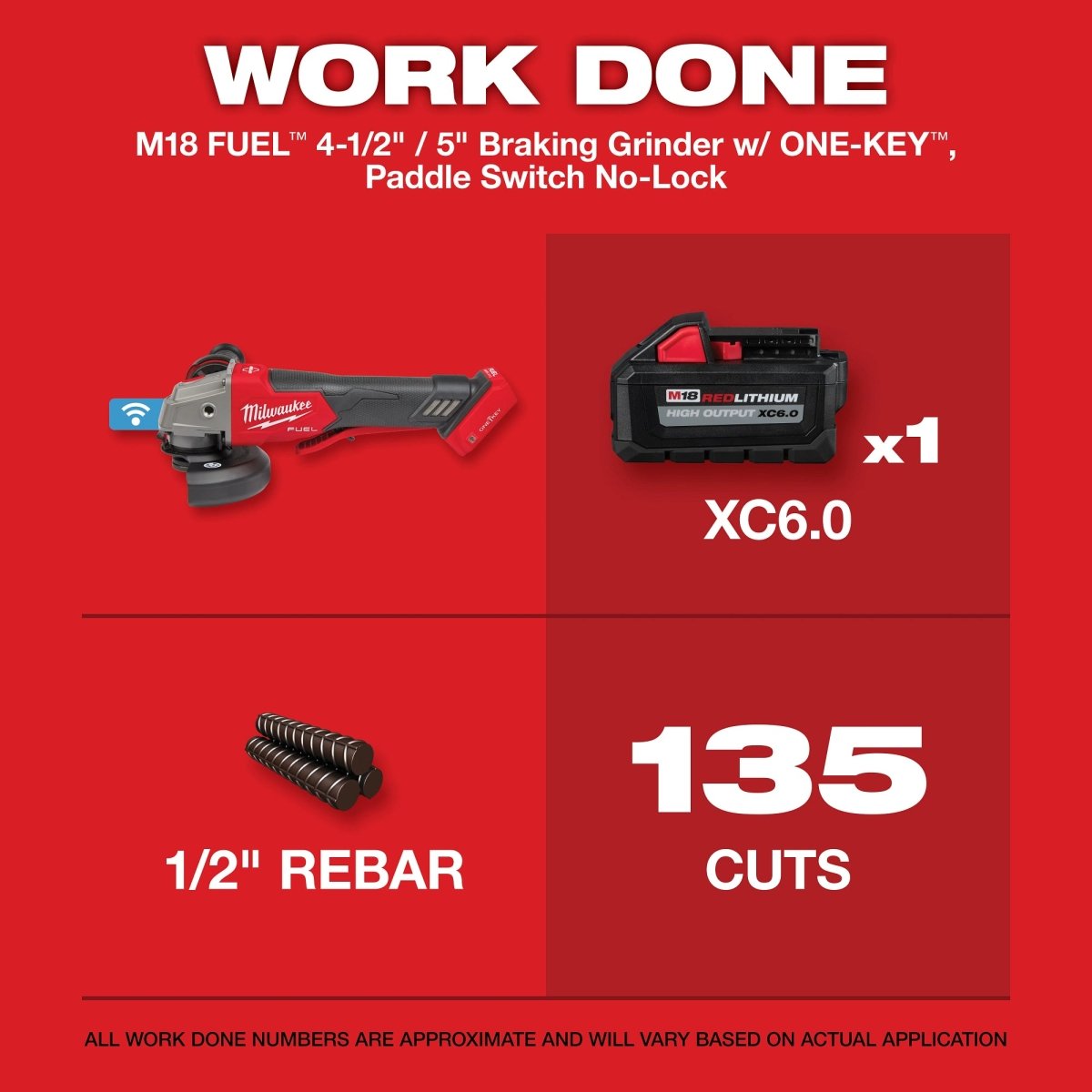 M18 FUEL™ 4 - 1/2" / 5" Braking Grinder w/ ONE - KEY™ Paddle Switch, No Lock - AAA Industrial Supply