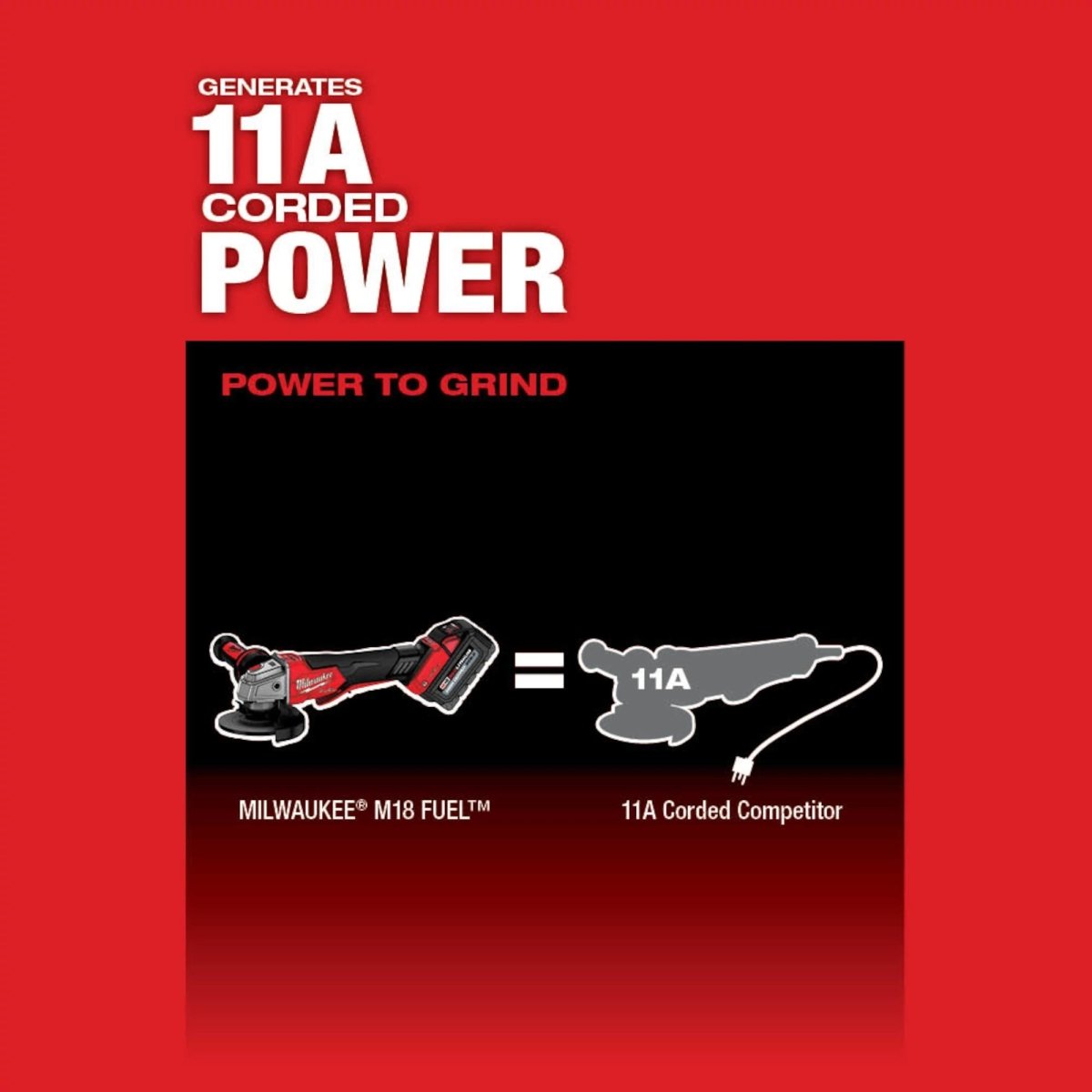 M18 FUEL™ 4 - 1/2" / 5" Braking Grinder w/ ONE - KEY™ Paddle Switch, No Lock - AAA Industrial Supply