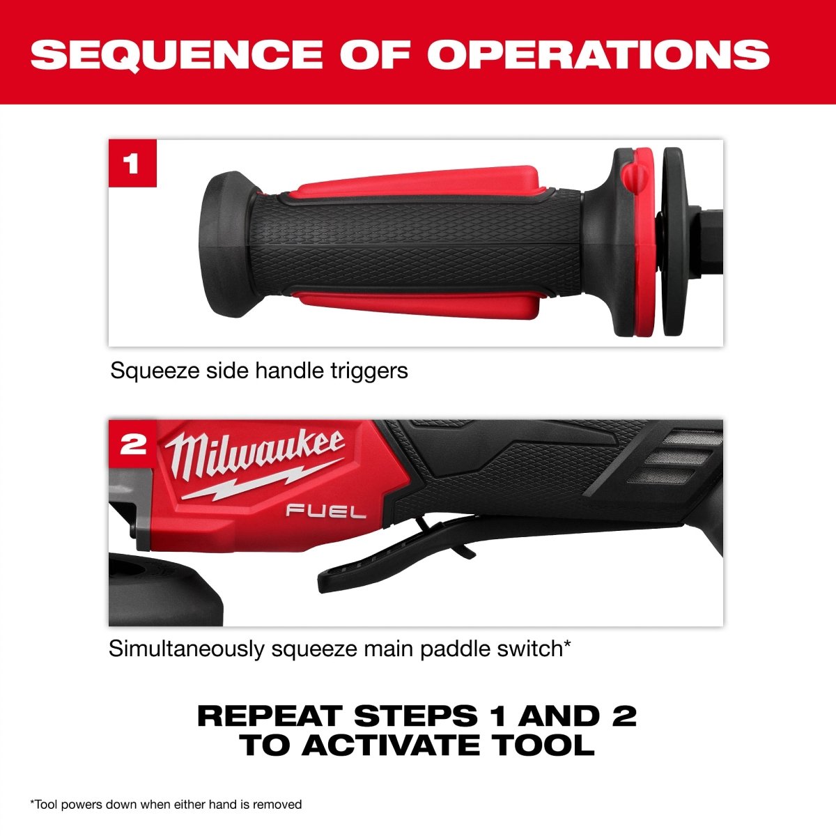 M18 FUEL™ 4 - 1/2" / 5" Dual - Trigger Braking Grinder - AAA Industrial Supply