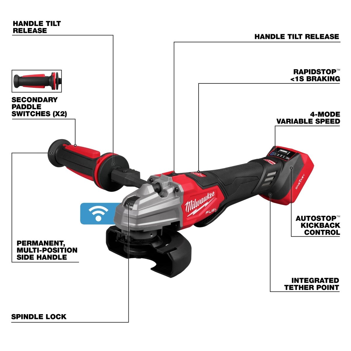 M18 FUEL™ 4 - 1/2" / 5" Dual - Trigger Braking Grinder - AAA Industrial Supply