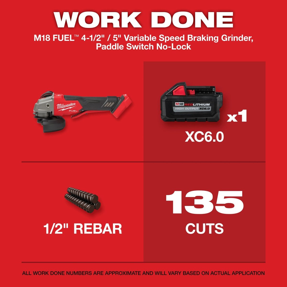 M18 FUEL™ 4 - 1/2" / 5" Variable Speed Braking Grinder, Paddle Switch No - Lock - AAA Industrial Supply
