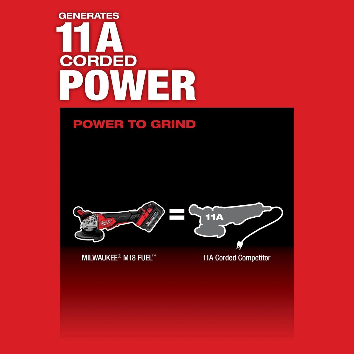 M18 FUEL™ 4 - 1/2" / 5" Variable Speed Braking Grinder, Paddle Switch No - Lock - AAA Industrial Supply