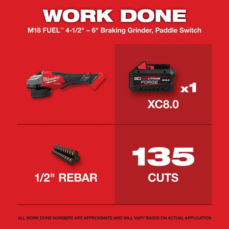M18 FUEL™ 4 - 1/2" - 6" Braking Grinder, Paddle Switch - AAA Industrial Supply
