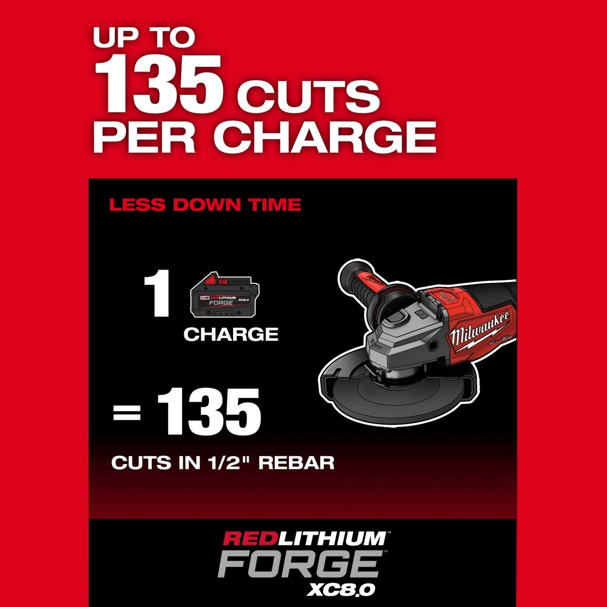 M18 FUEL™ 4 - 1/2" - 6" Braking Grinder, Slide Switch - AAA Industrial Supply