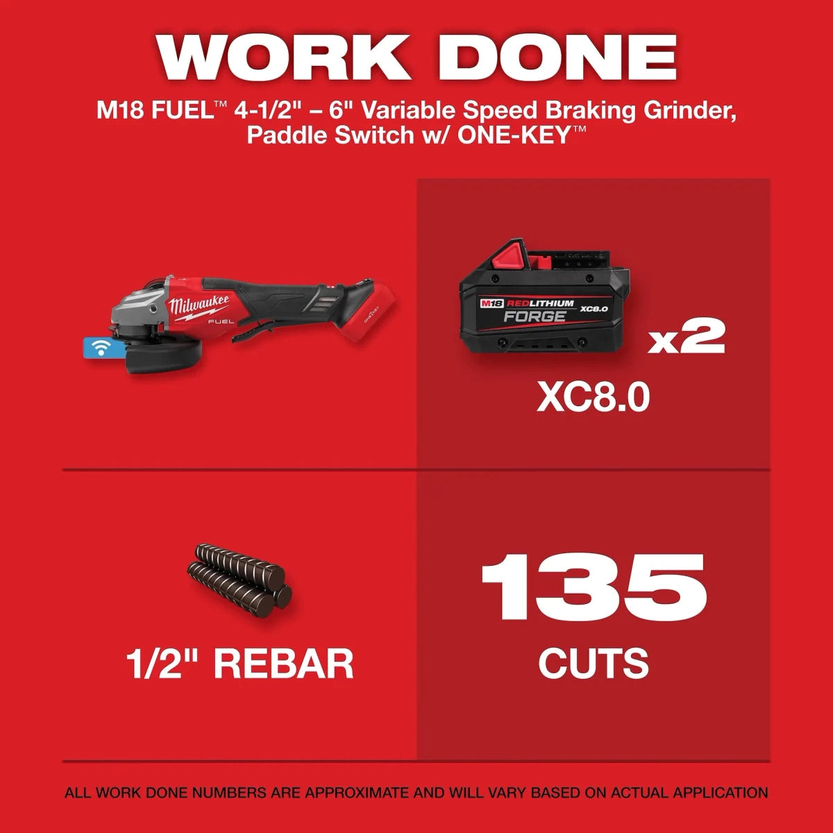 M18 FUEL™ 4-1/2"-6" Variable Speed Braking Grinder, Paddle Switch w/ ONE-KEY™ - AAA Industrial Supply
